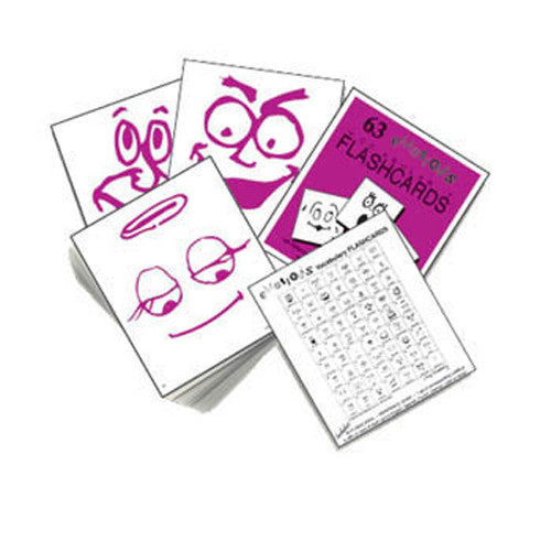 Emotions Vocabulary Flashcards