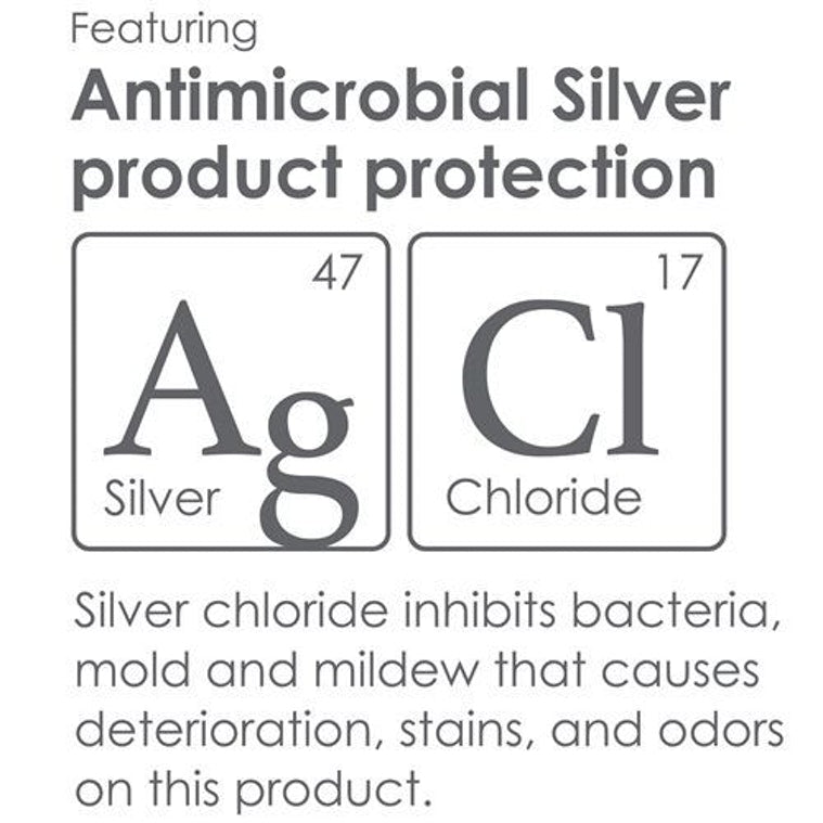 PureCare ReversaTemp 5-Sided Mattress Protector